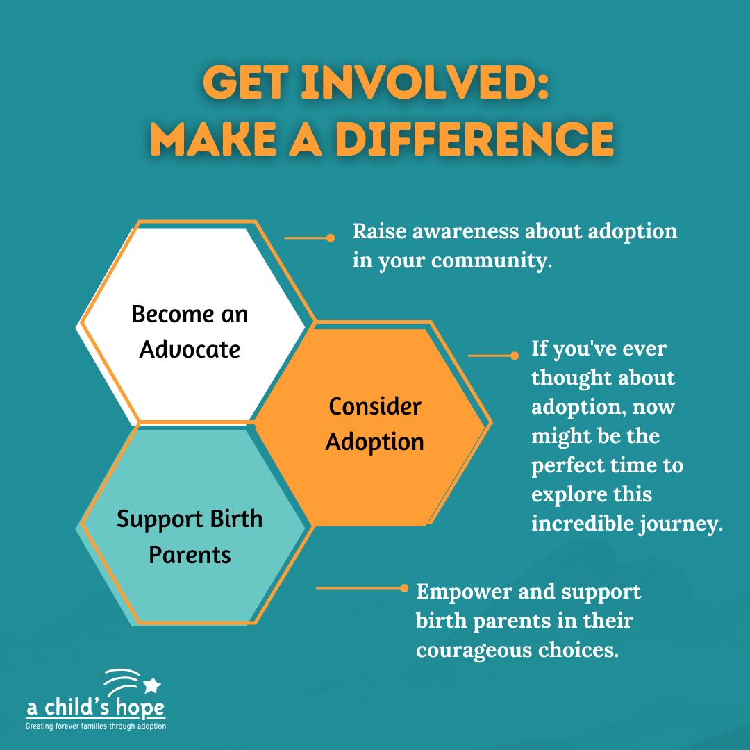 Adoption Awareness Month